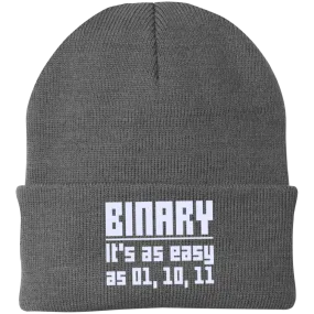 Binary (winter caps)