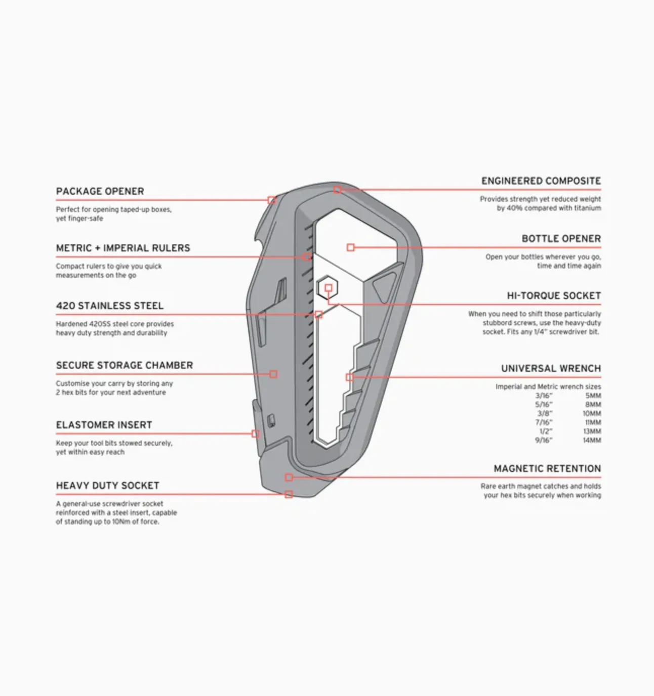 Tactica - M100 Multitool Orange